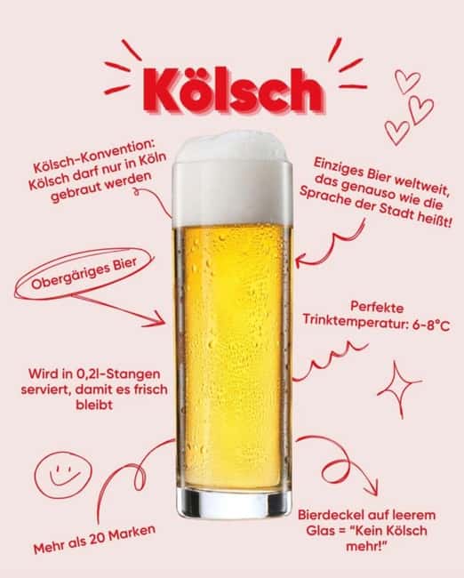 Cologne-Kölsch Live: Brewery Tour with a Brewmaster - Kölsch, Culture & Insights - Starting at Cologne Cathedral or Heumarkt